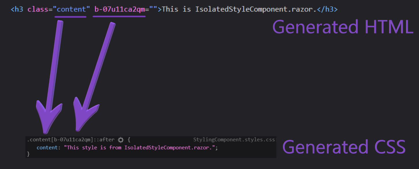 isolated-css-explanation-2.png